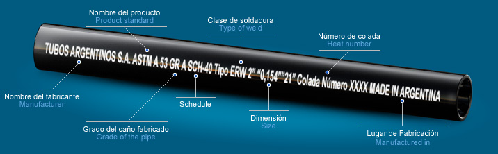 canos-normas-astm